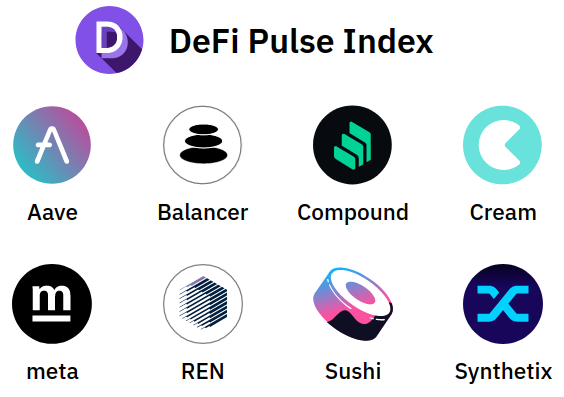 DeFi Pulse Index